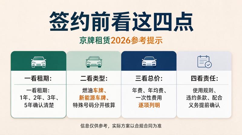车牌号的选择技巧